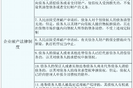 庐阳专业要账公司如何查找老赖？